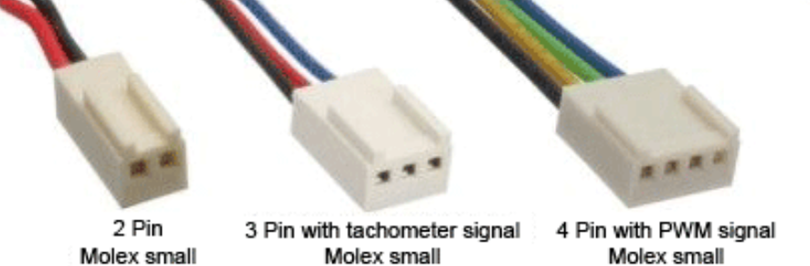 Molex Fan Connectors